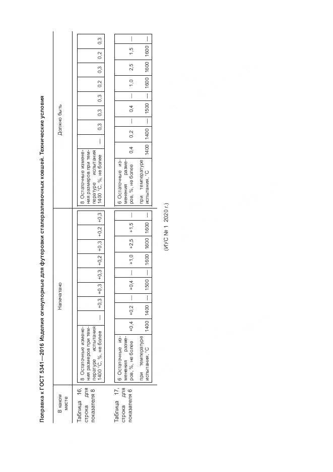ГОСТ 5341-2016, страница 5