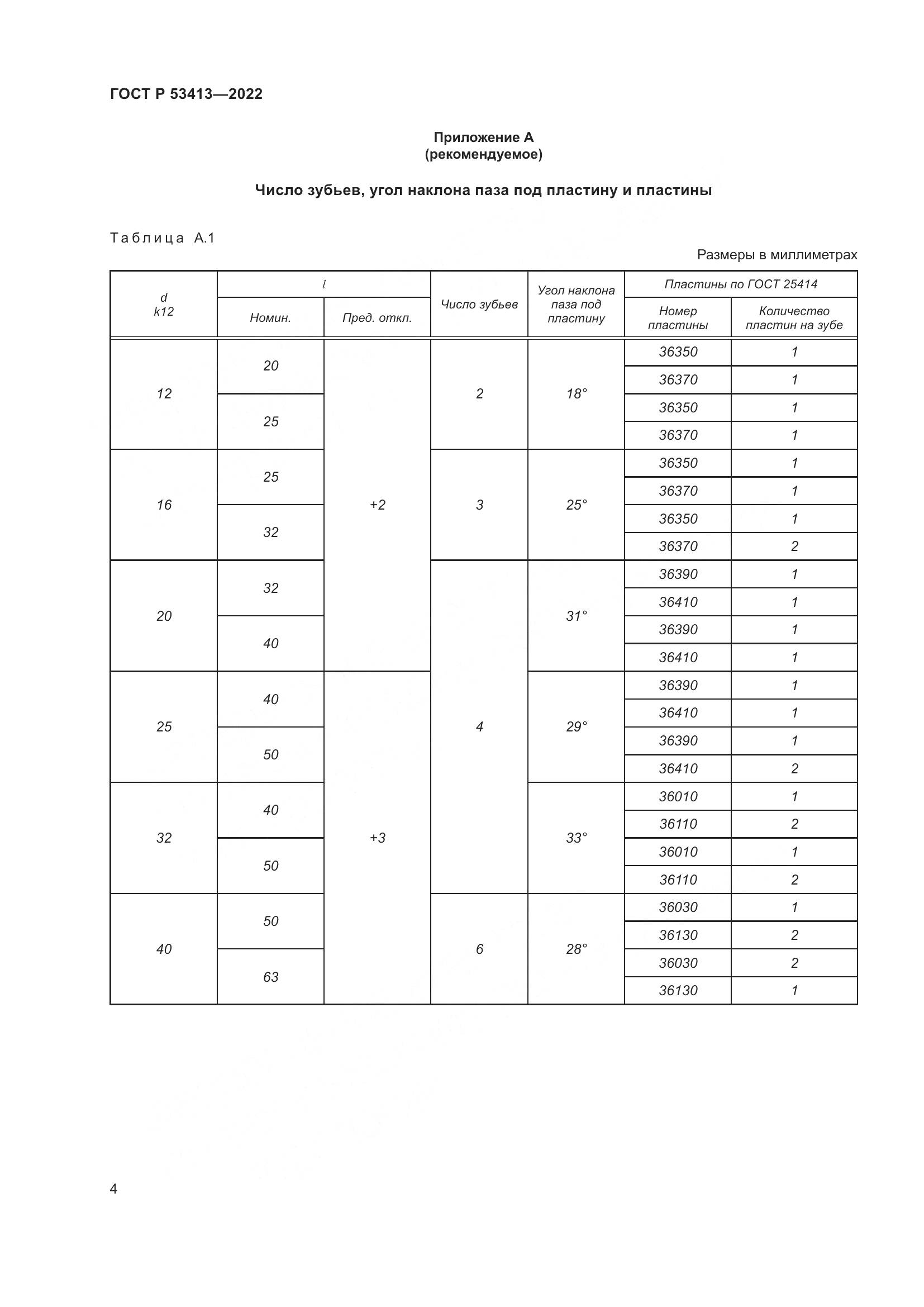 ГОСТ Р 53413-2022, страница 6