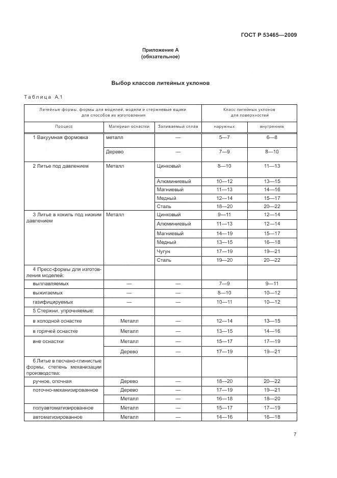 ГОСТ Р 53465-2009, страница 9