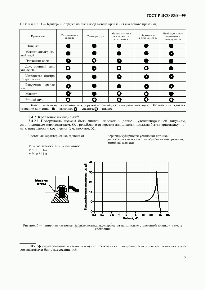 ГОСТ Р ИСО 5348-99, страница 7