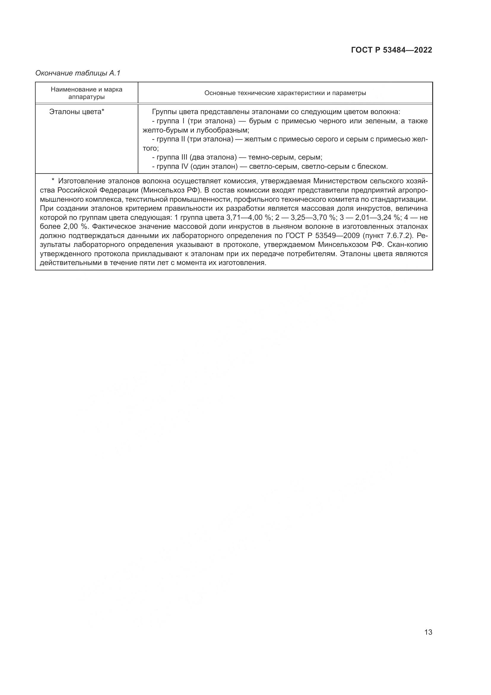 ГОСТ Р  53484-2022, страница 17