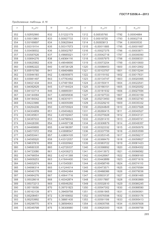 ГОСТ Р  53556.4-2013, страница 269