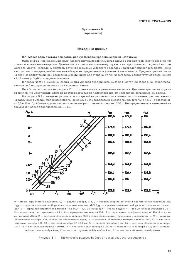 ГОСТ Р 53571-2009, страница 17