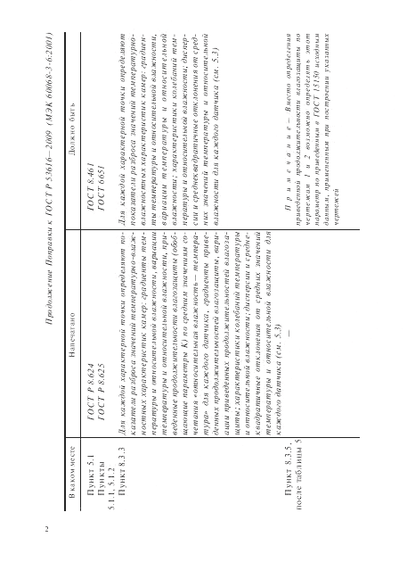 ГОСТ Р 53616-2009, страница 8