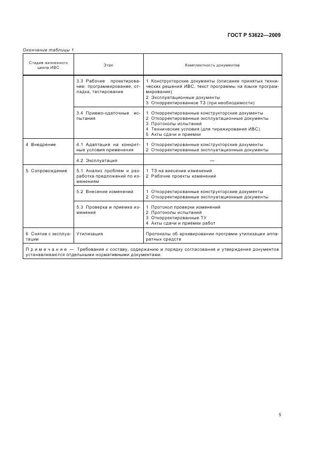 ГОСТ Р 53622-2009, страница 9