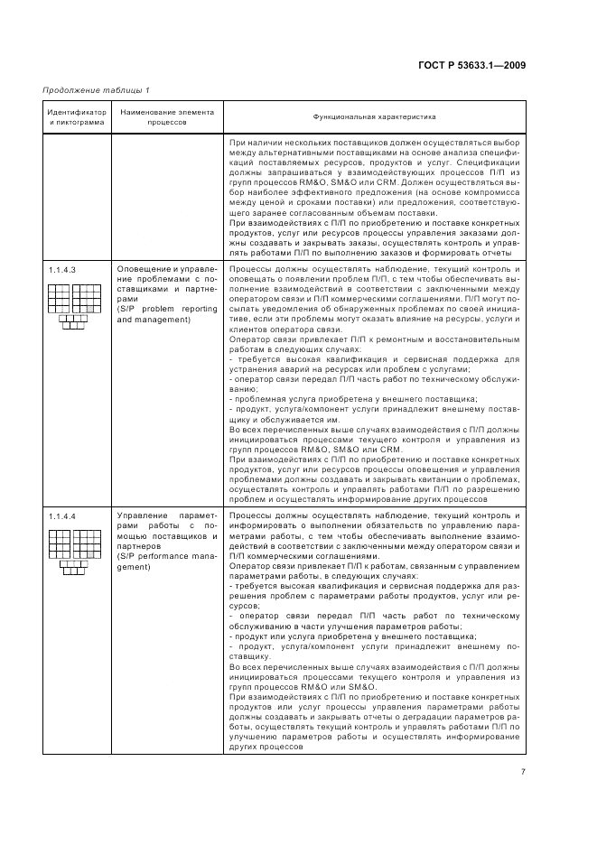 ГОСТ Р 53633.1-2009, страница 11