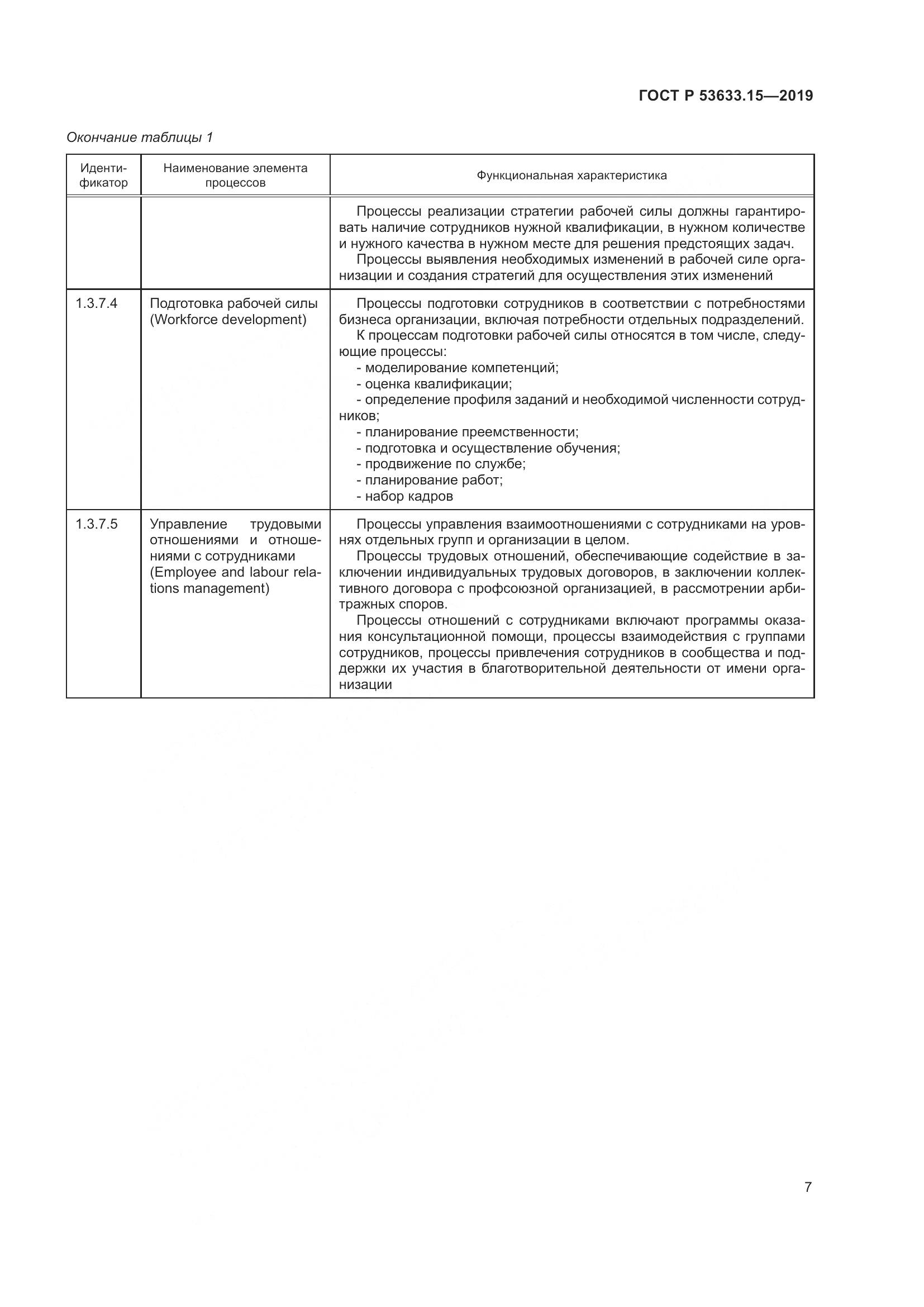 ГОСТ Р  53633.15-2019, страница 11
