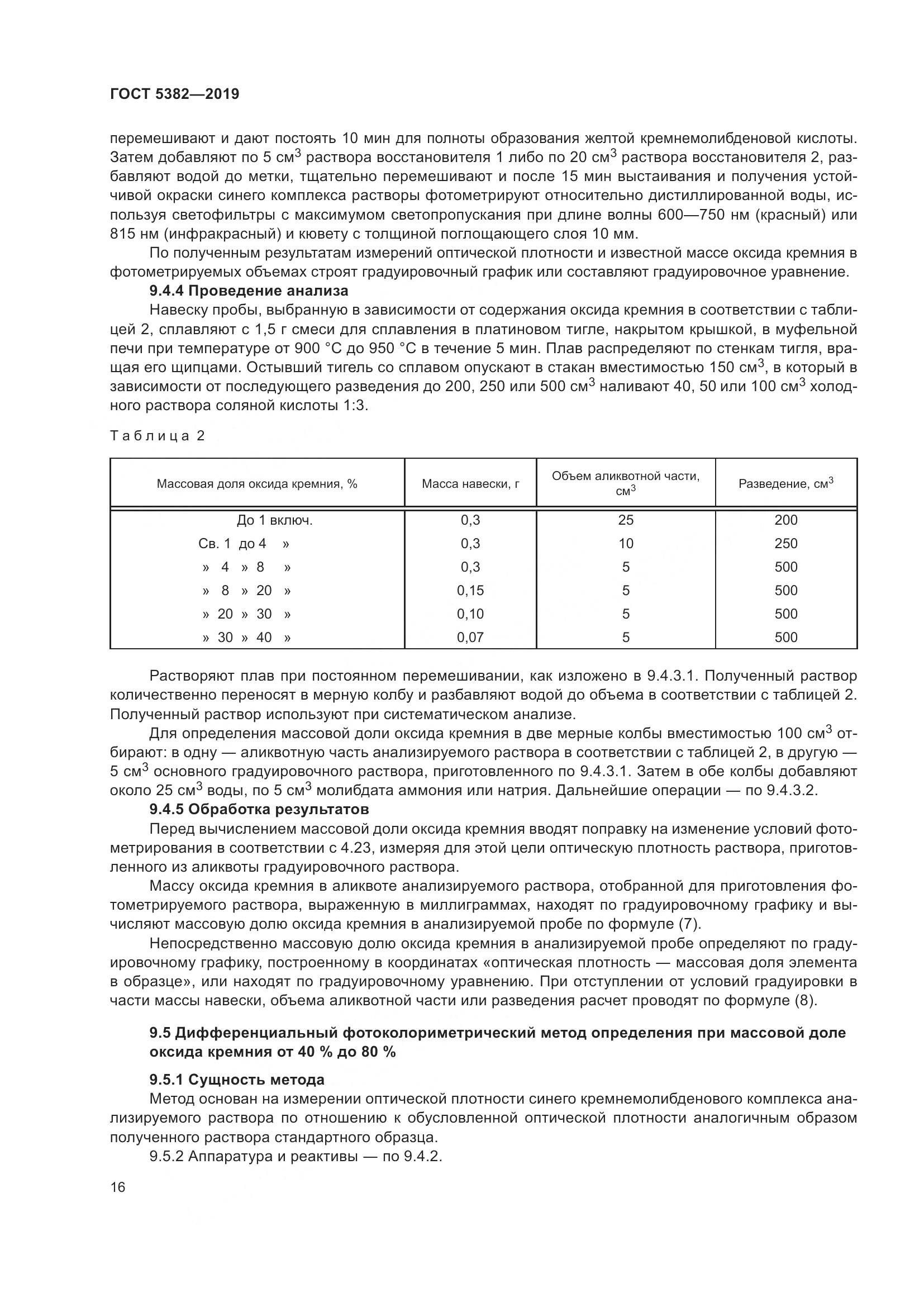 ГОСТ  5382-2019, страница 21