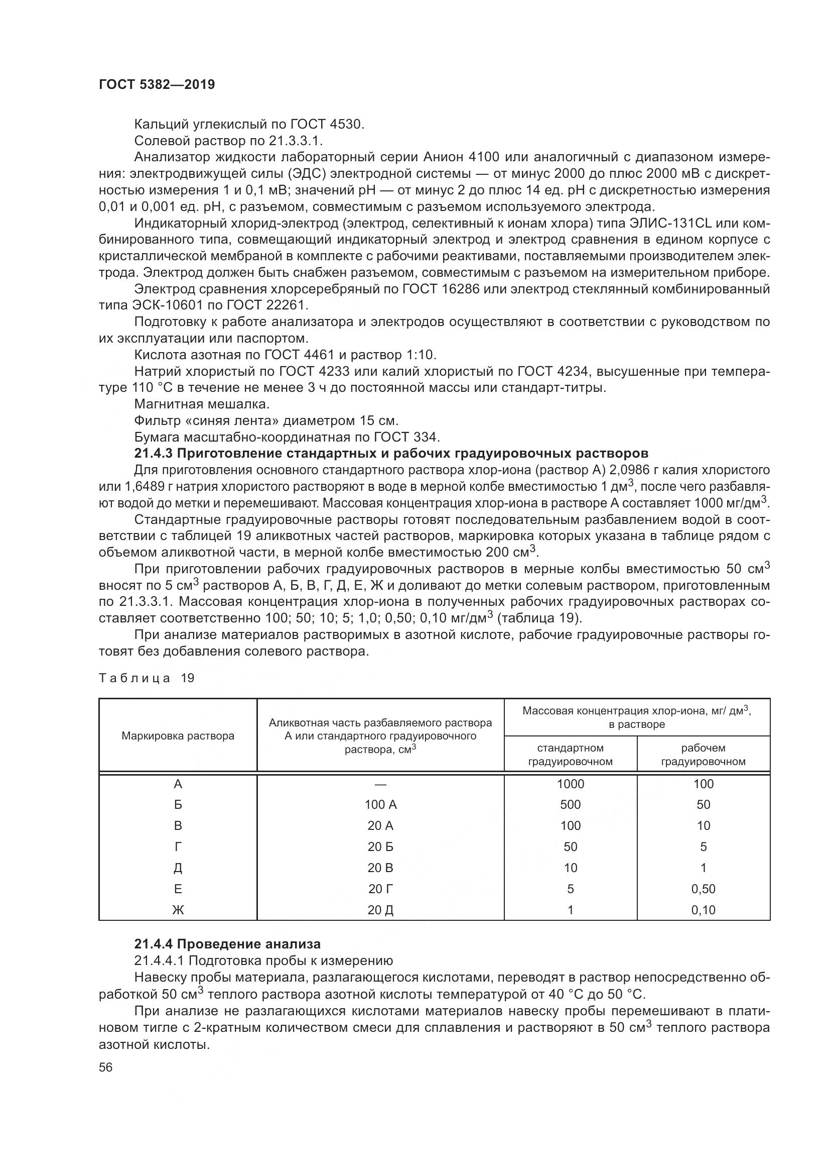 ГОСТ  5382-2019, страница 61