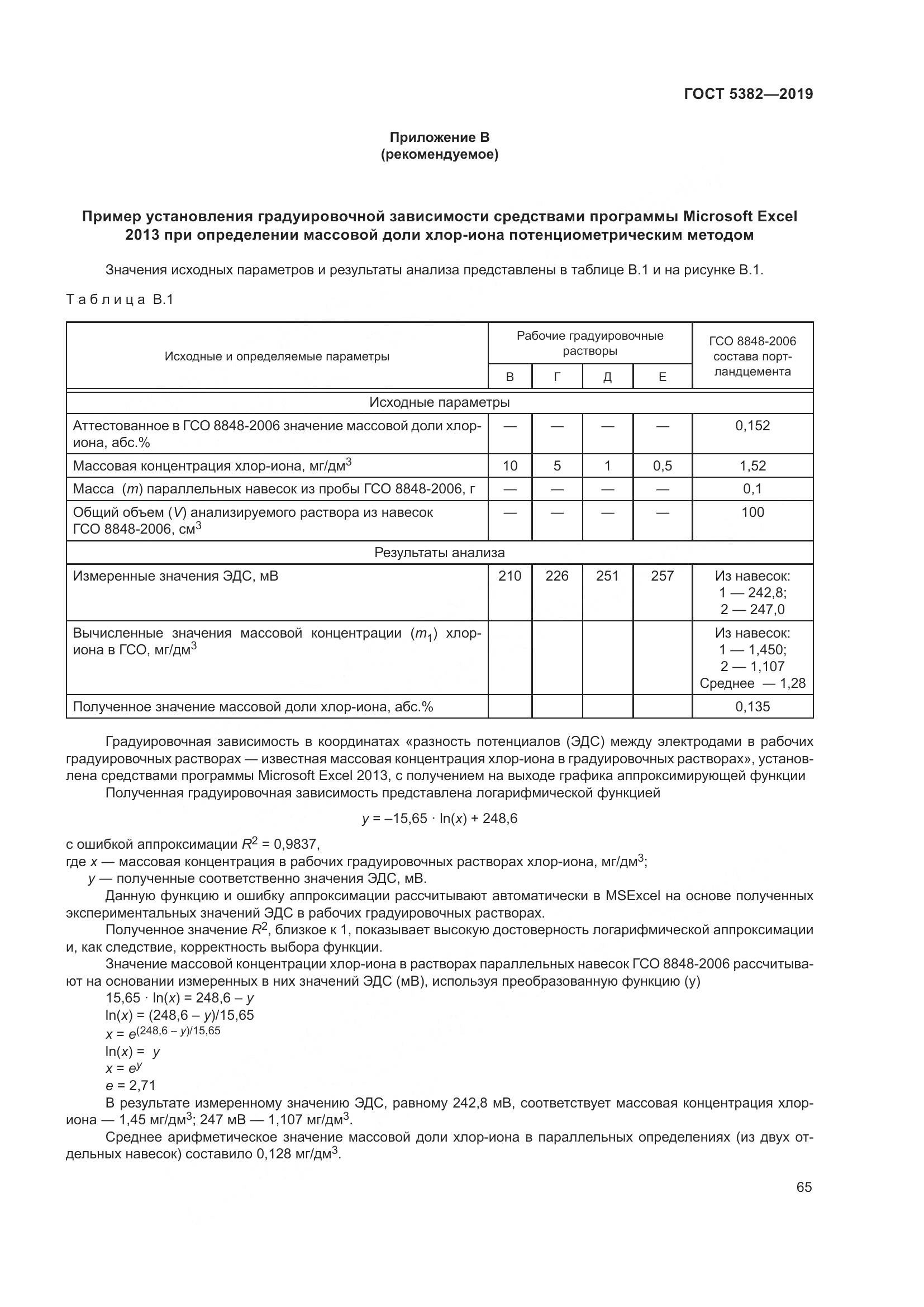 ГОСТ  5382-2019, страница 70