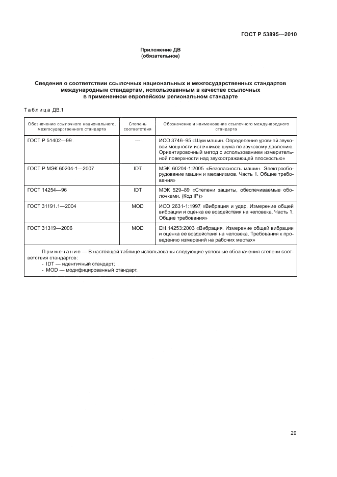ГОСТ Р 53895-2010, страница 33