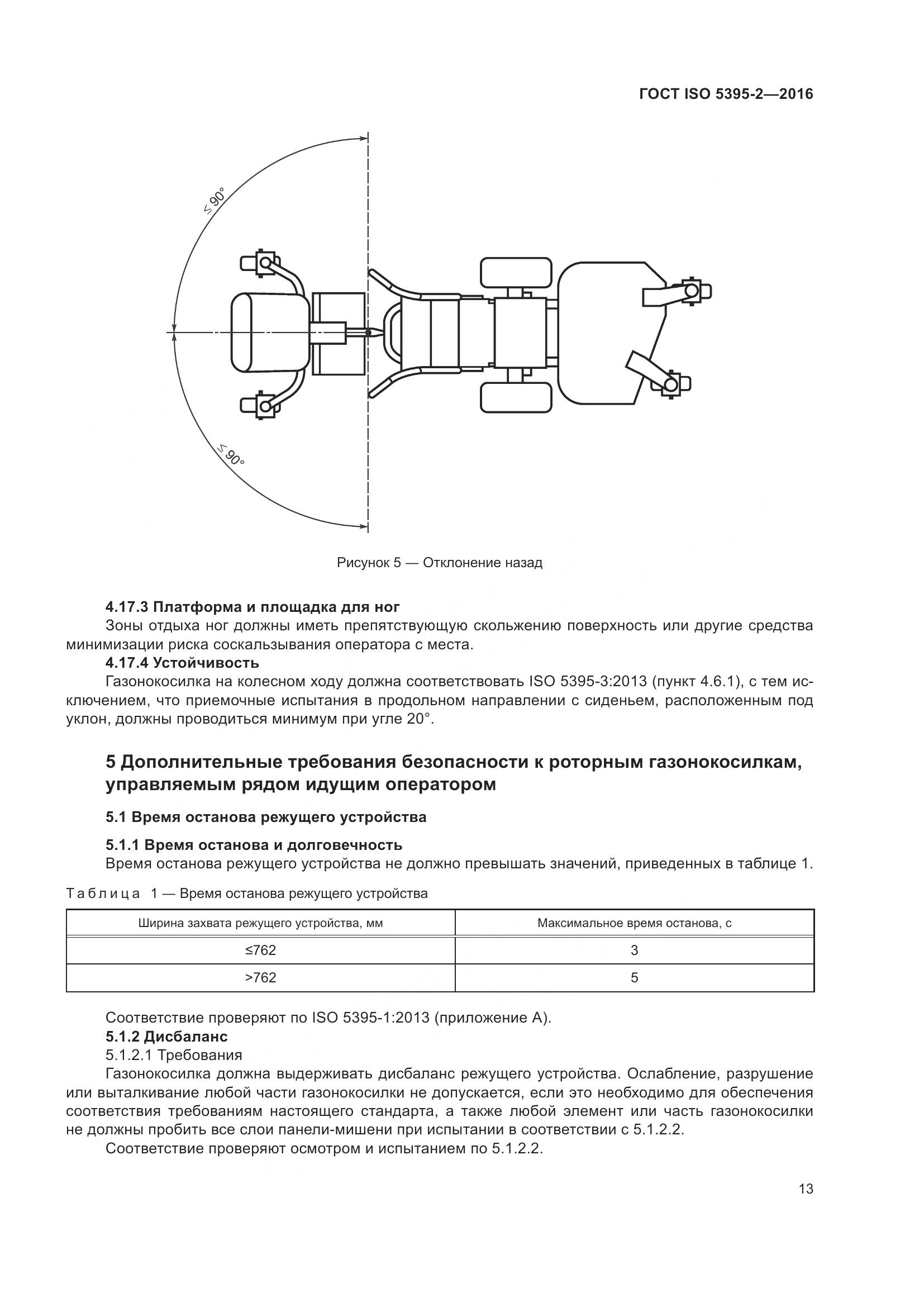ГОСТ ISO  5395-2-2016, страница 17