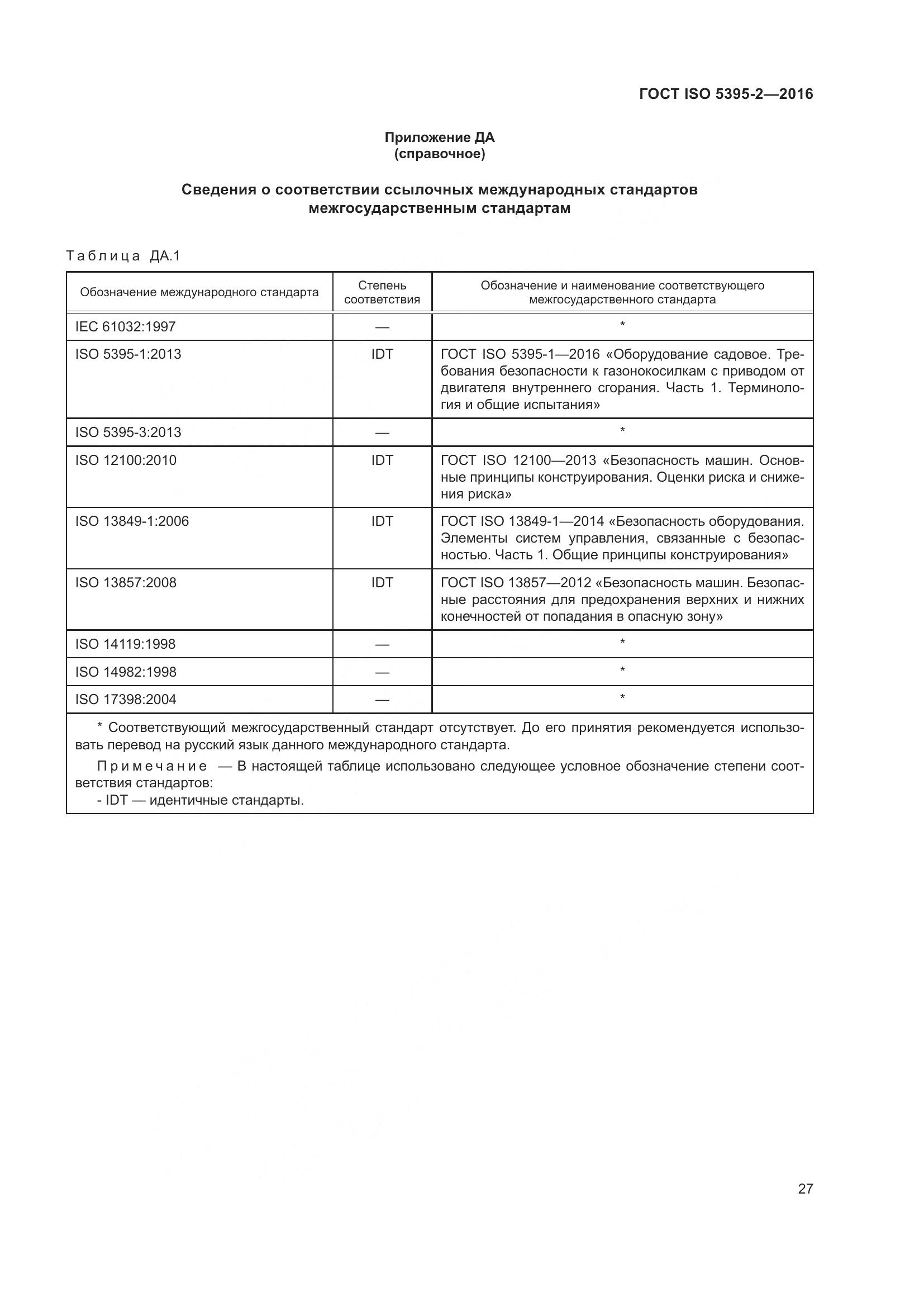 ГОСТ ISO  5395-2-2016, страница 31