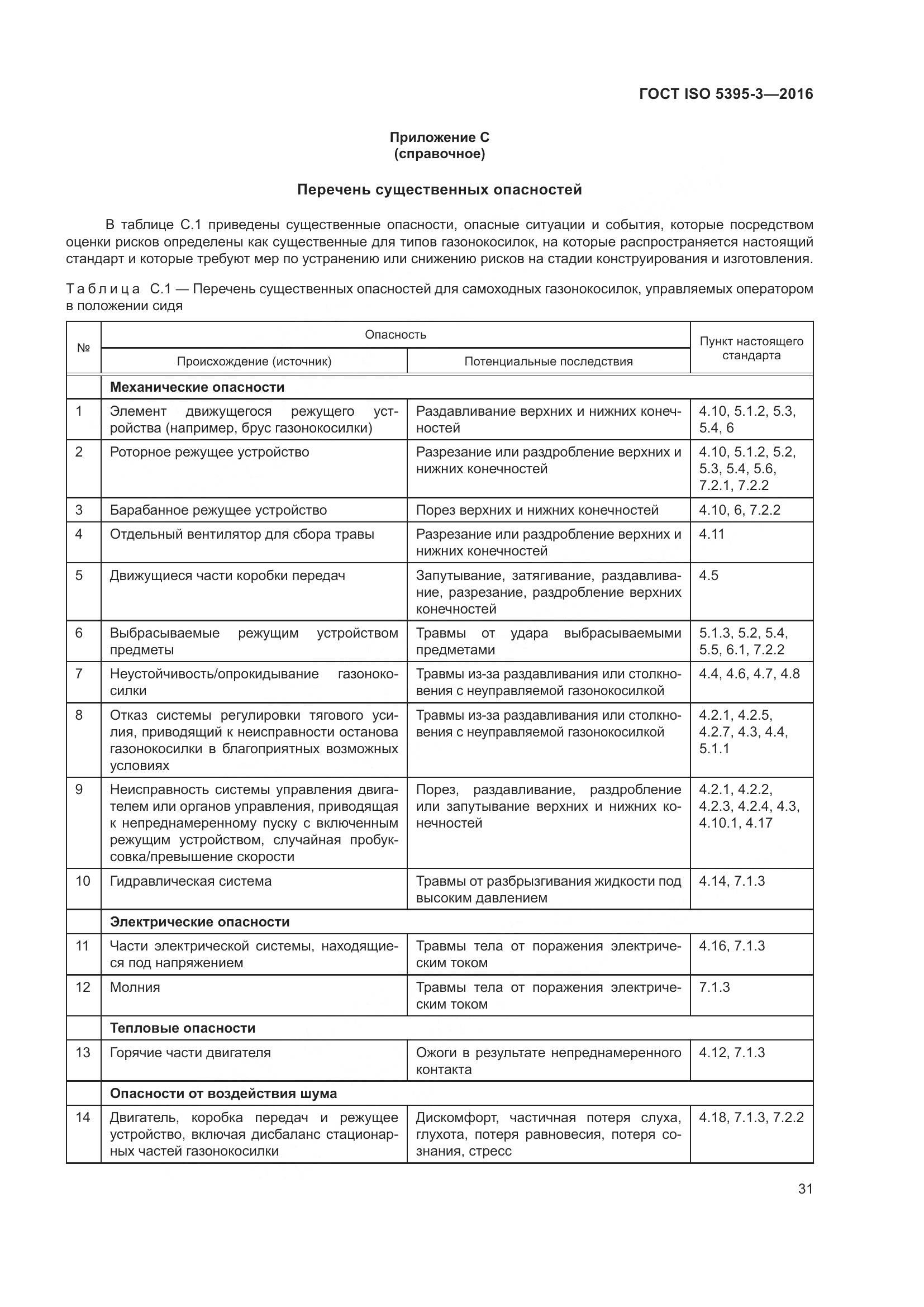 ГОСТ ISO  5395-3-2016, страница 35