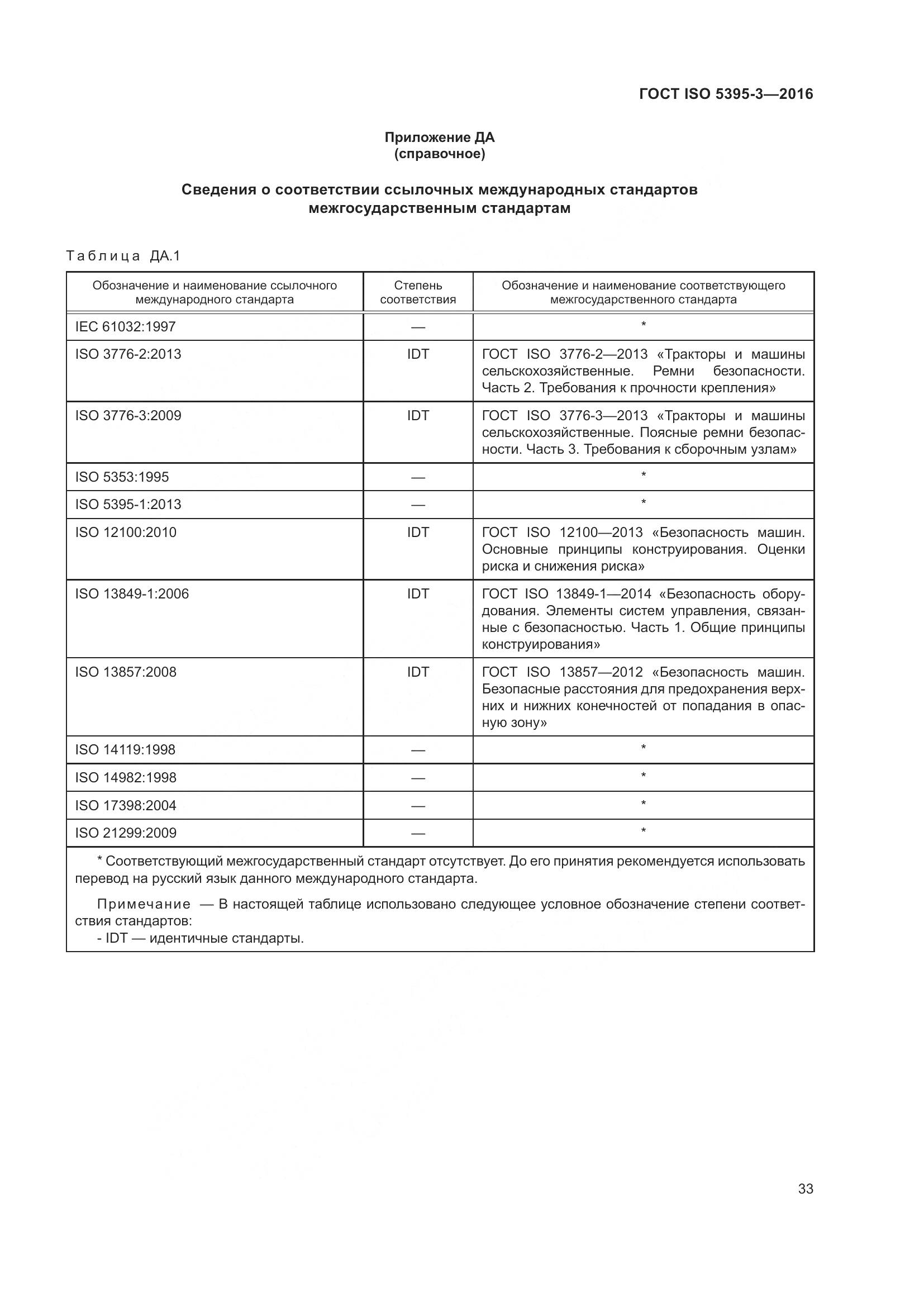ГОСТ ISO  5395-3-2016, страница 37