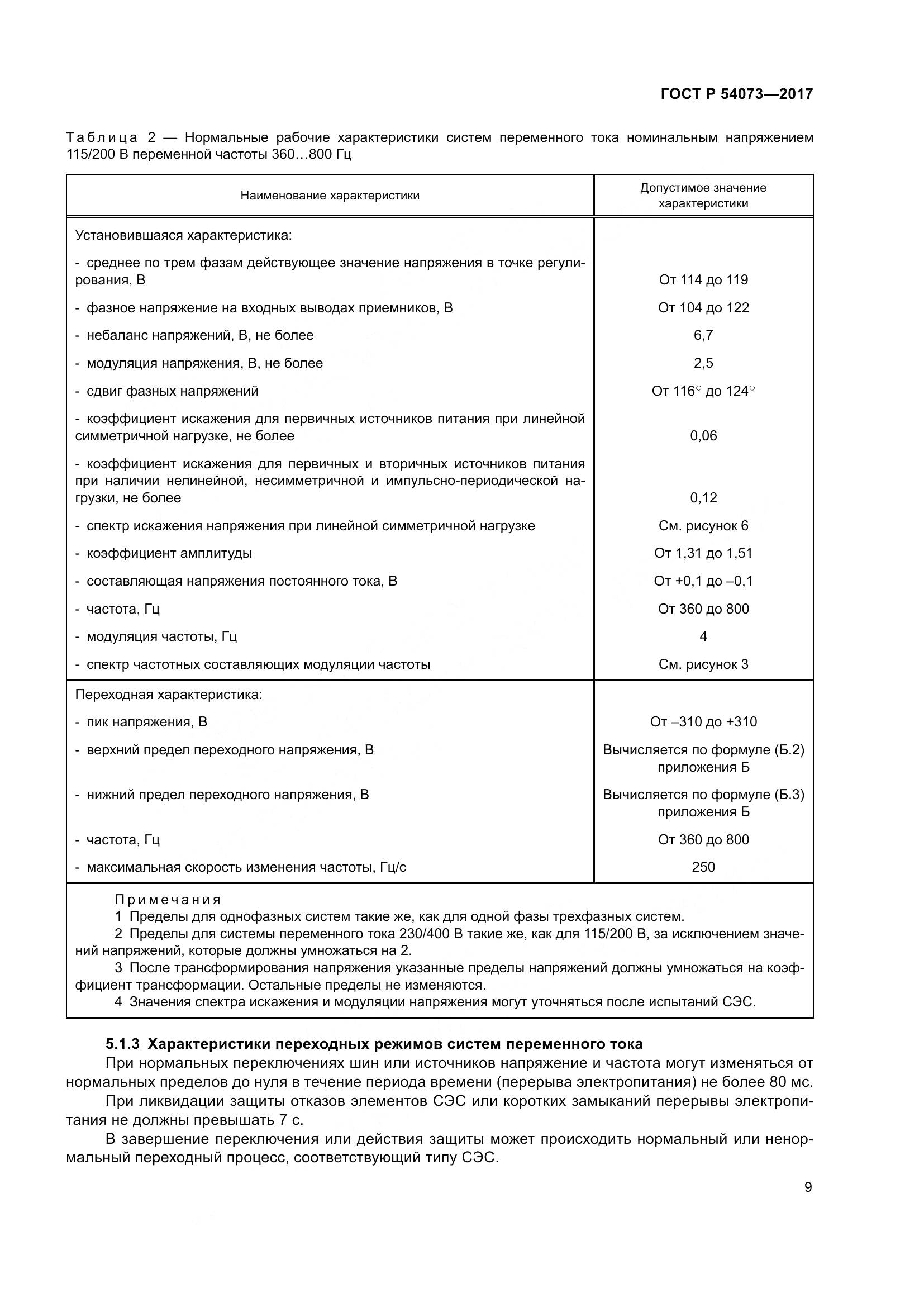 ГОСТ Р 54073-2017, страница 13