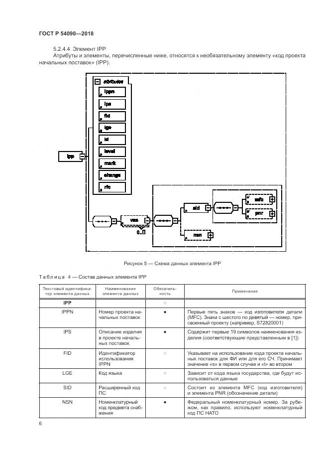 ГОСТ Р 54090-2018, страница 10