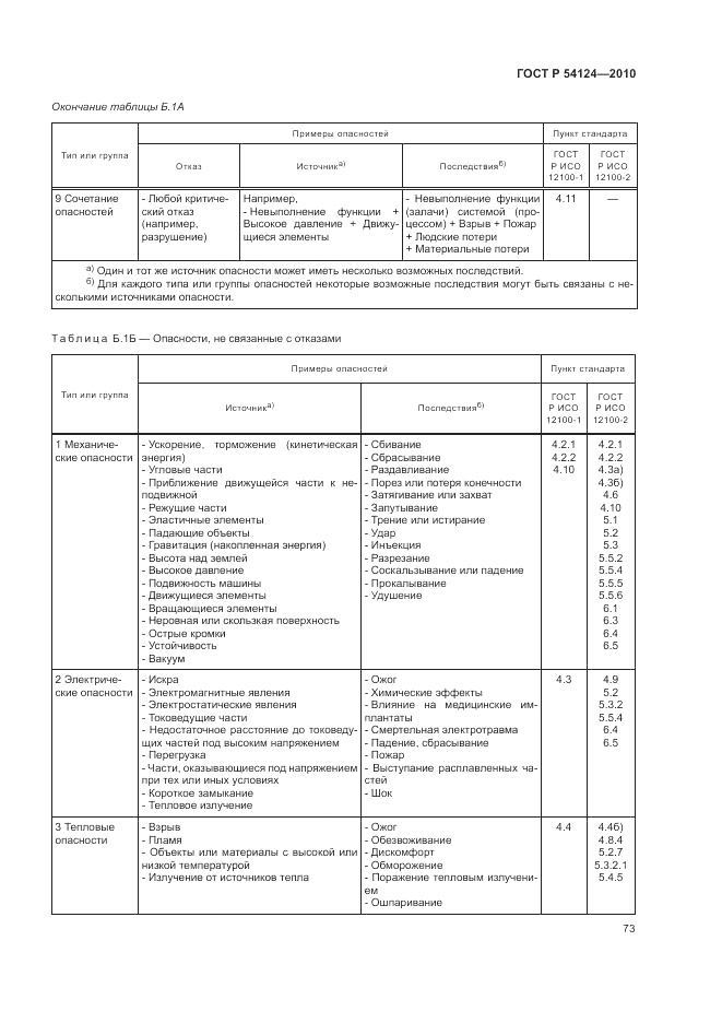 ГОСТ Р 54124-2010, страница 77