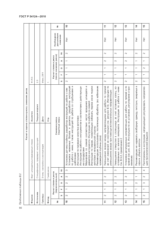 ГОСТ Р 54124-2010, страница 94