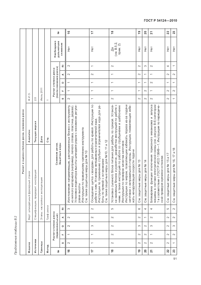 ГОСТ Р 54124-2010, страница 95