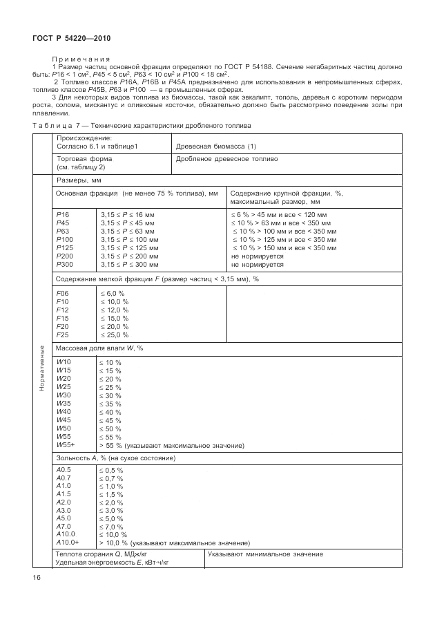 ГОСТ Р 54220-2010, страница 20