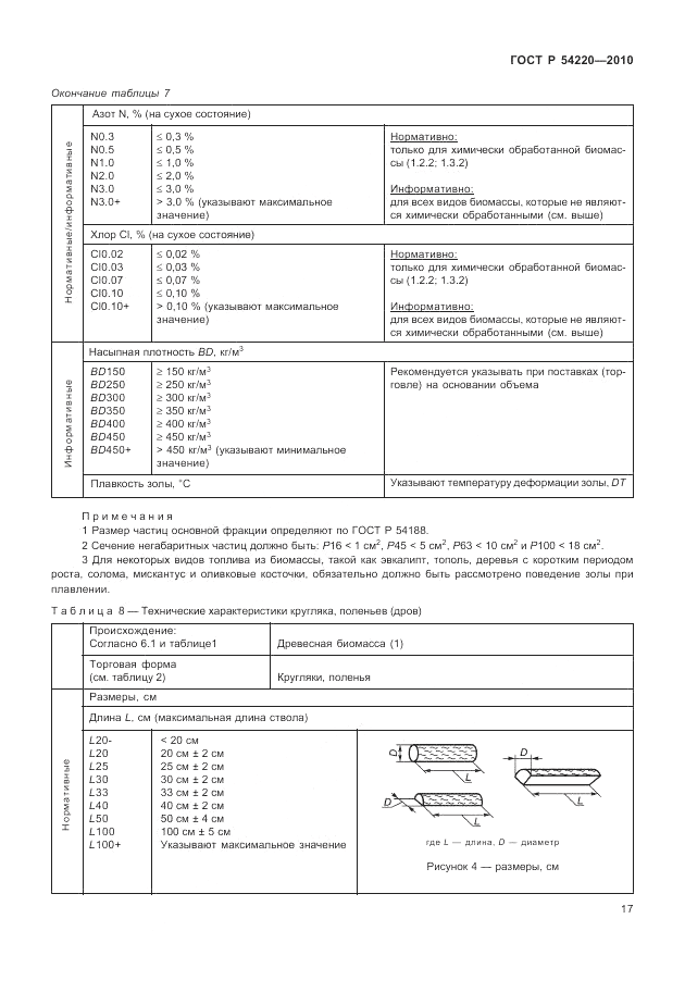 ГОСТ Р 54220-2010, страница 21