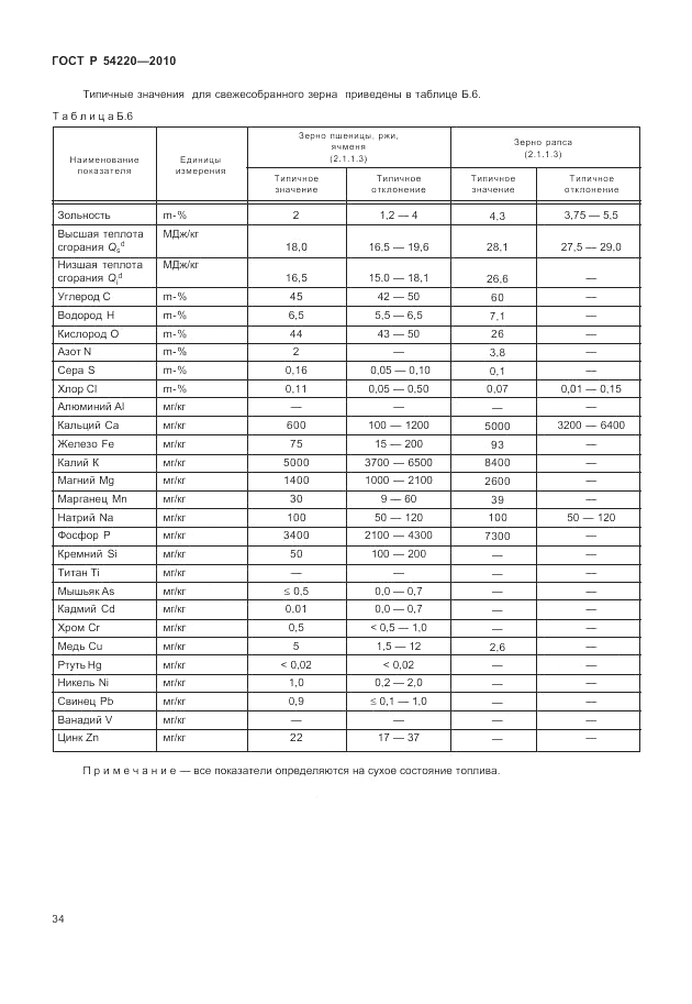 ГОСТ Р 54220-2010, страница 38