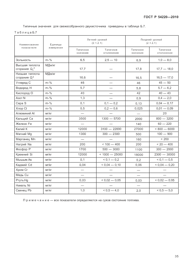 ГОСТ Р 54220-2010, страница 39