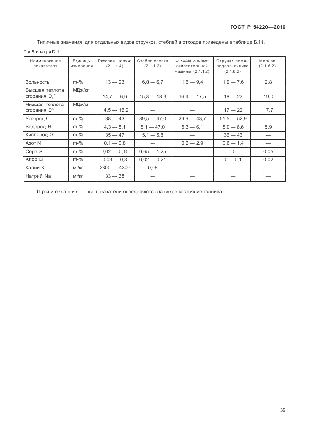 ГОСТ Р 54220-2010, страница 43