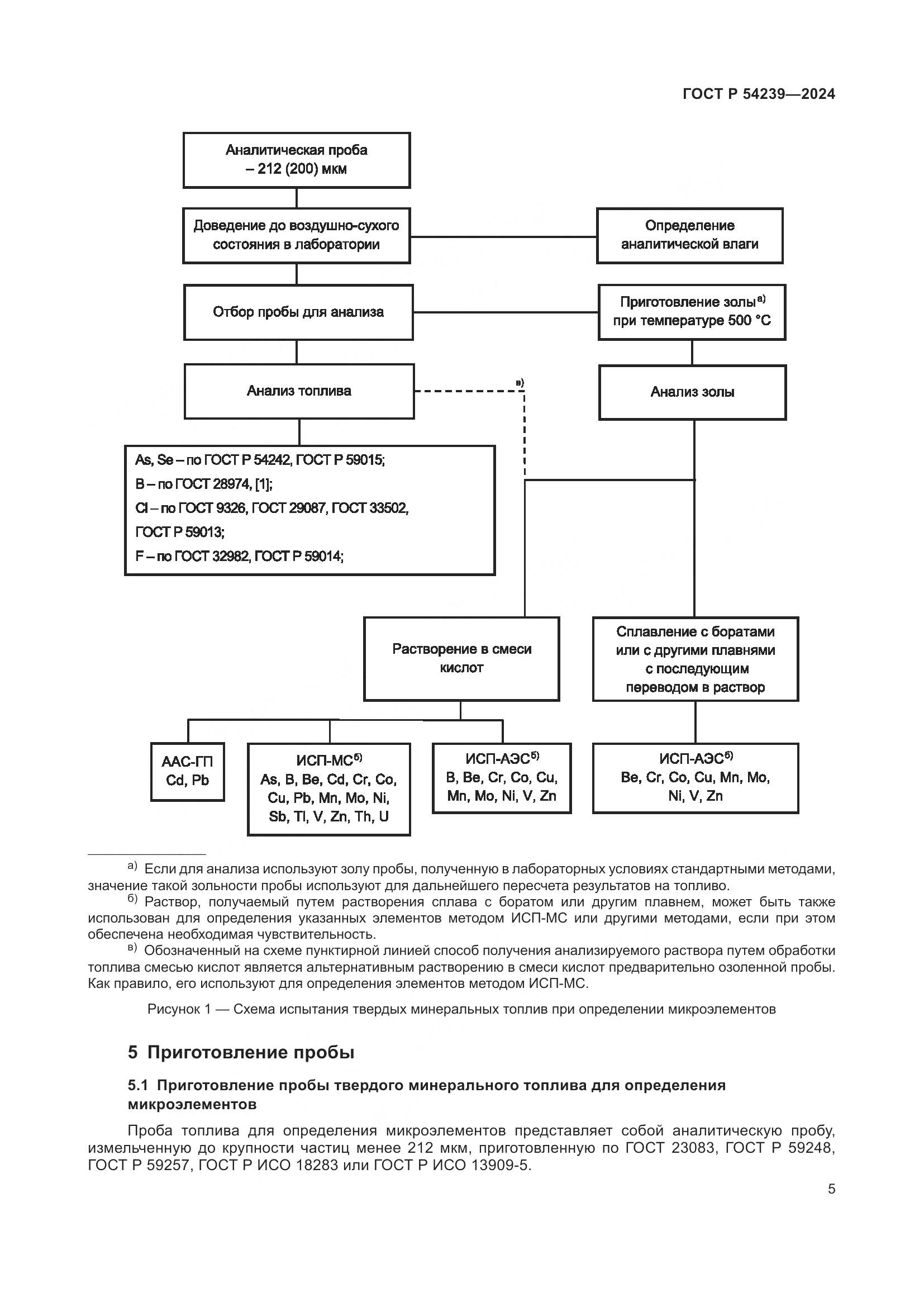 ГОСТ Р 54239-2024, страница 9