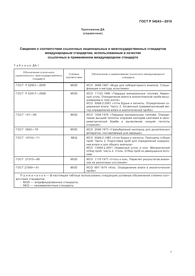 ГОСТ Р 54243-2010, страница 11