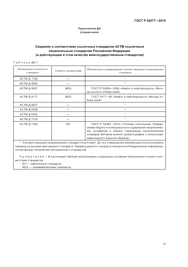 ГОСТ Р 54277-2010, страница 17