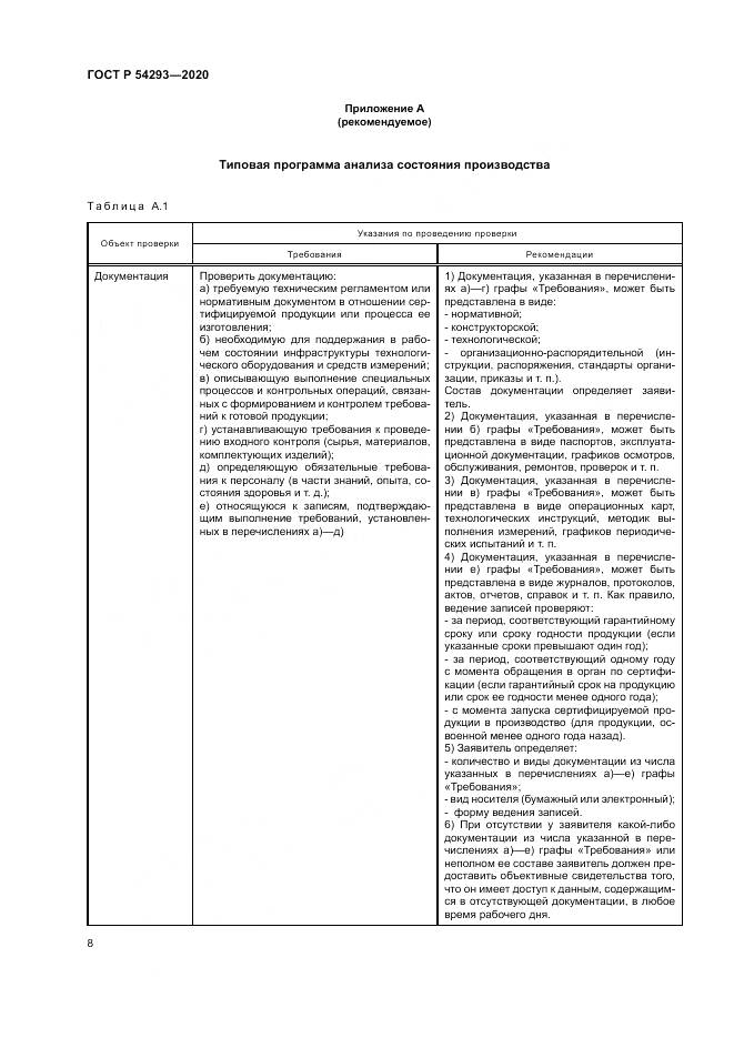 ГОСТ Р  54293-2020, страница 12