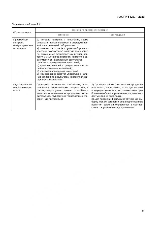 ГОСТ Р  54293-2020, страница 15