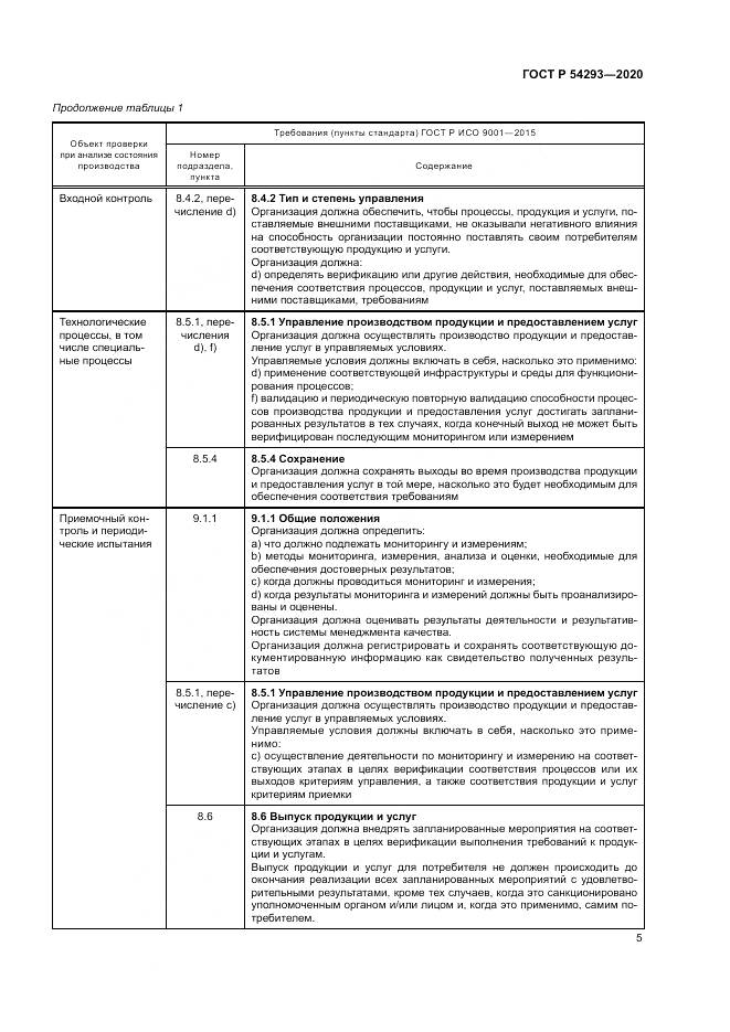 ГОСТ Р  54293-2020, страница 9