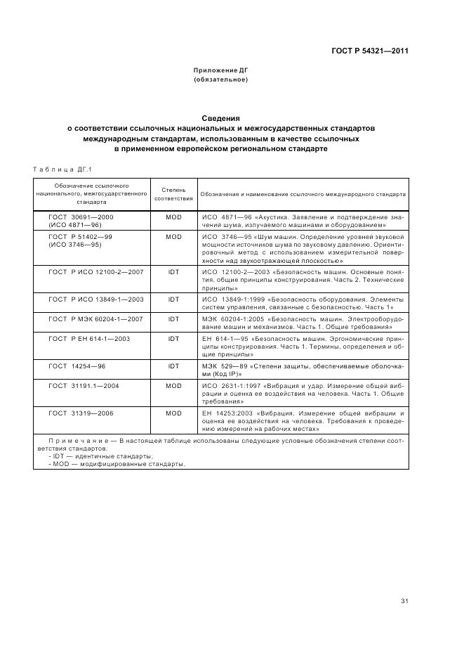 ГОСТ Р 54321-2011, страница 35