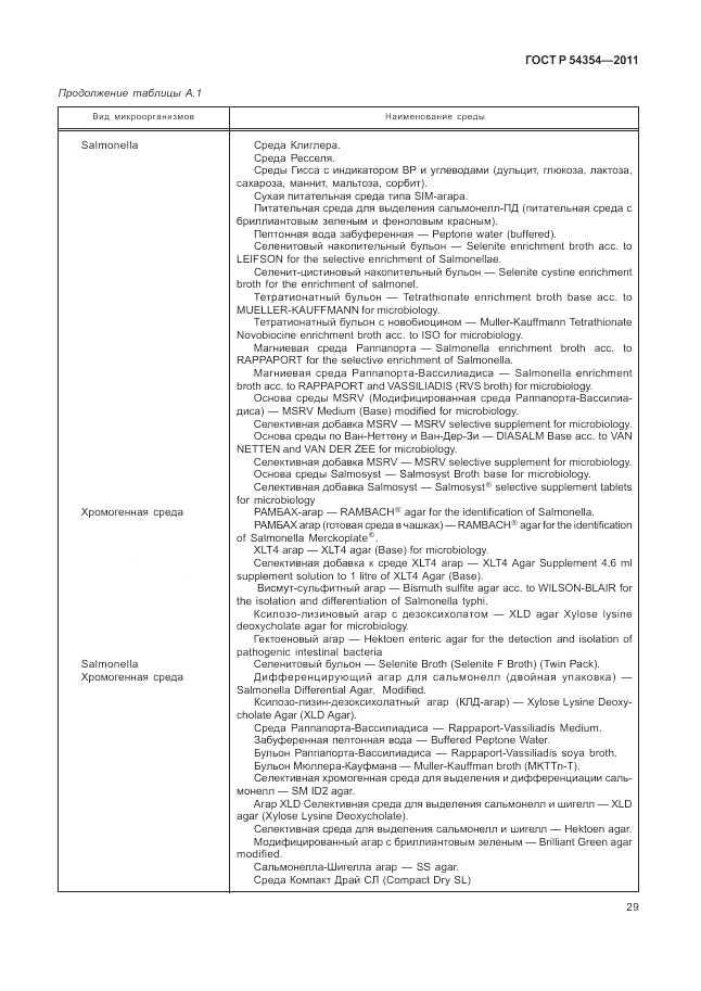 ГОСТ Р 54354-2011, страница 33