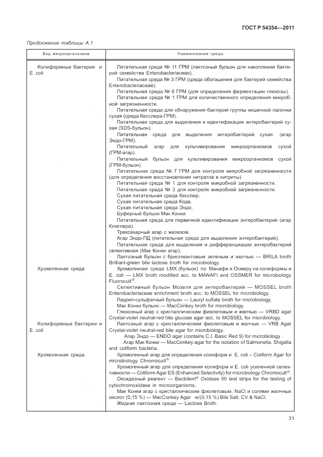 ГОСТ Р 54354-2011, страница 35