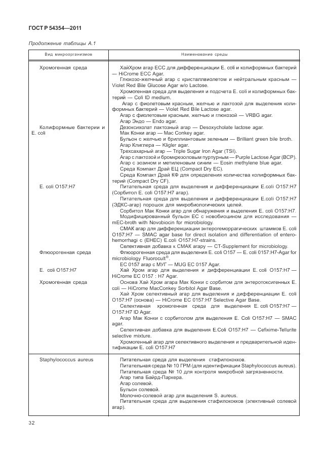 ГОСТ Р 54354-2011, страница 36