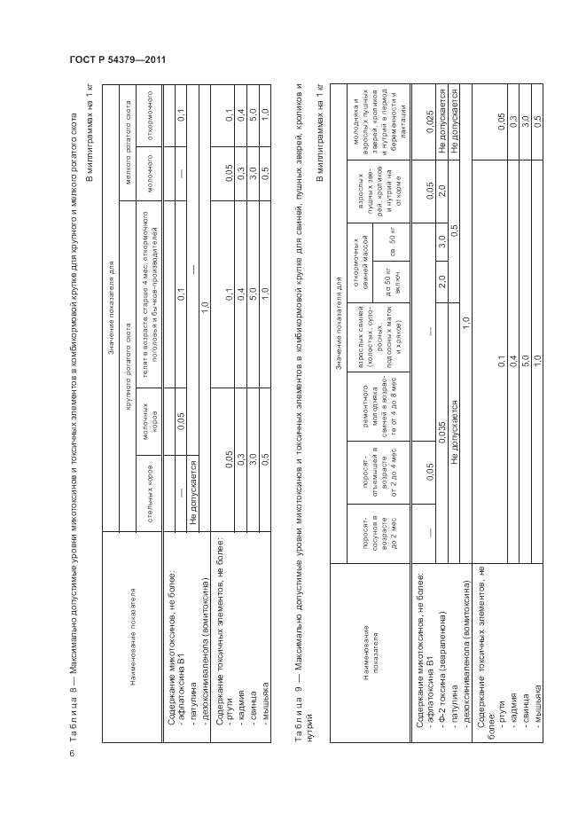 ГОСТ Р 54379-2011, страница 11