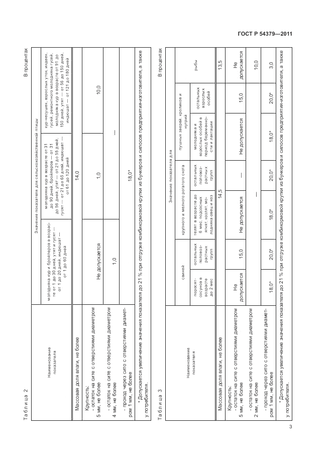 ГОСТ Р 54379-2011, страница 8