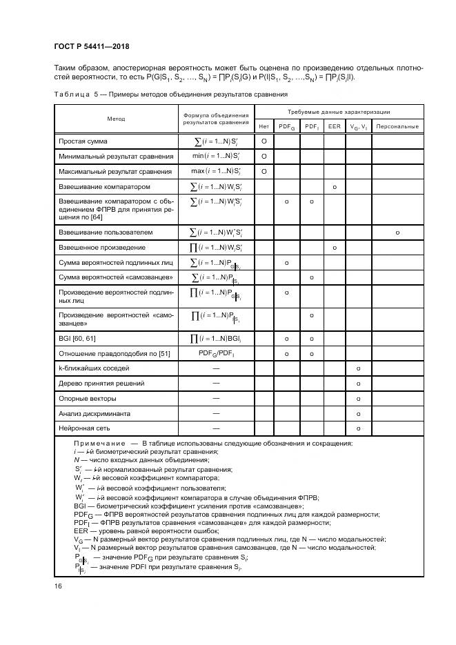 ГОСТ Р 54411-2018, страница 20