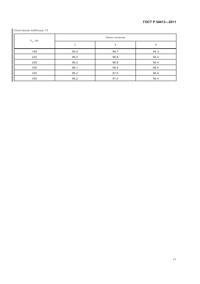 ГОСТ Р 54413-2011, страница 17