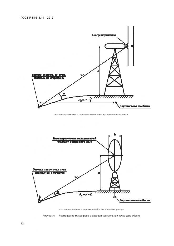 ГОСТ Р 54418.11-2017, страница 16