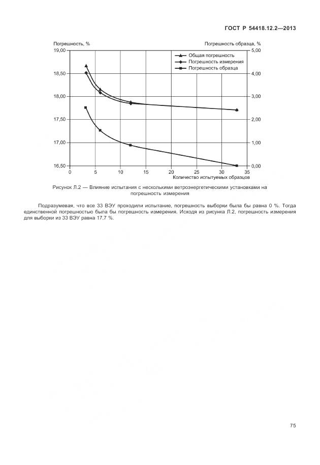 ГОСТ Р 54418.12.2-2013, страница 79