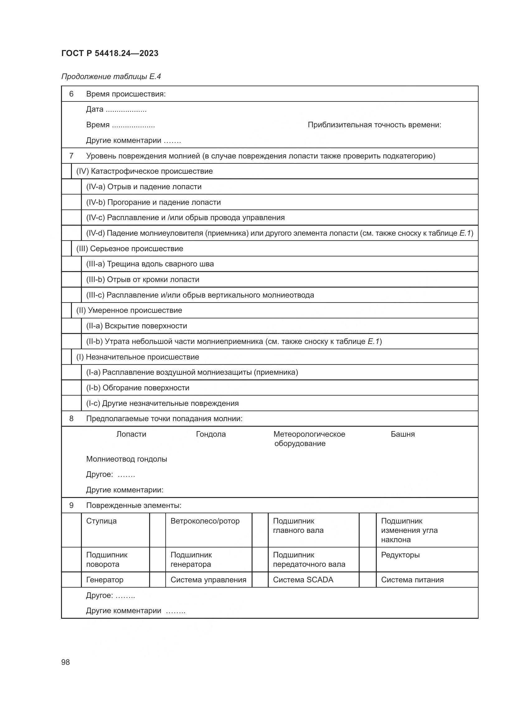 ГОСТ Р 54418.24-2023, страница 102