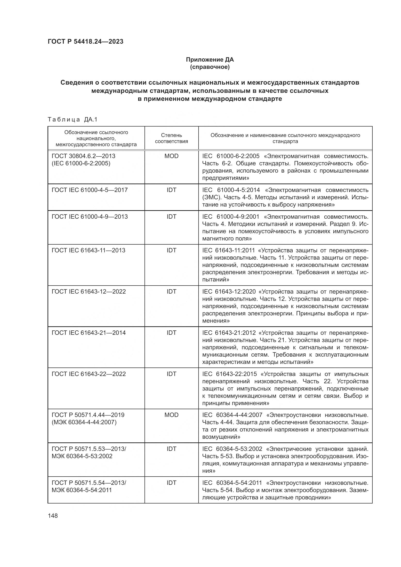 ГОСТ Р 54418.24-2023, страница 152