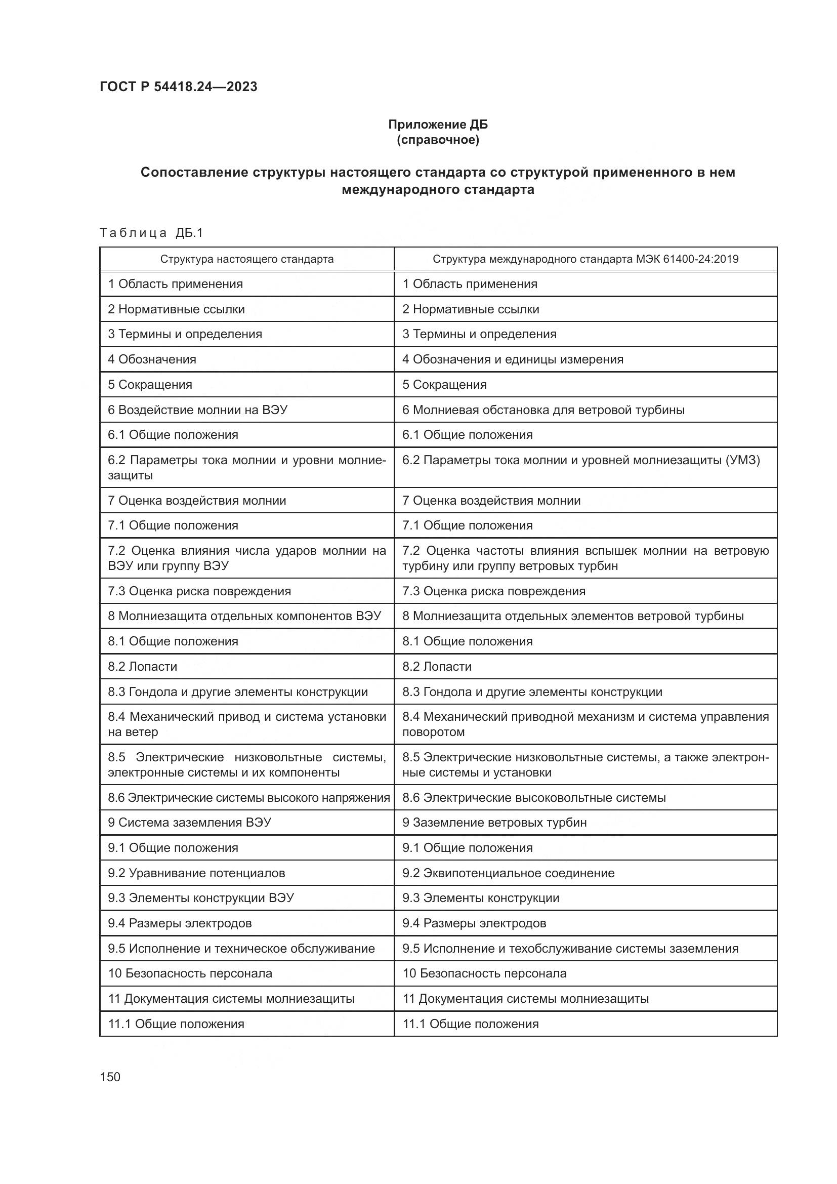 ГОСТ Р 54418.24-2023, страница 154