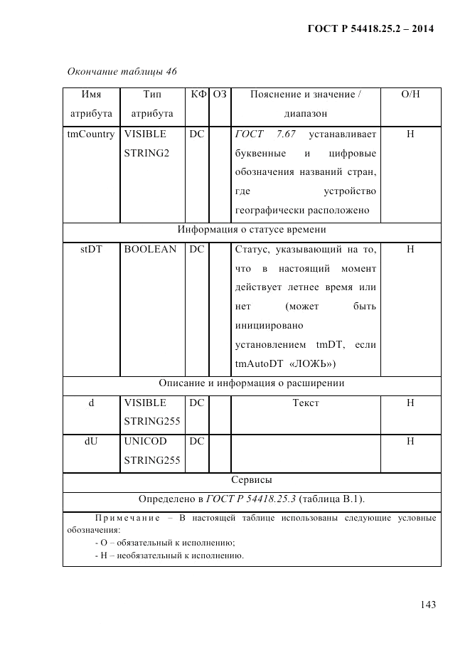 ГОСТ Р  54418.25.2-2014, страница 153