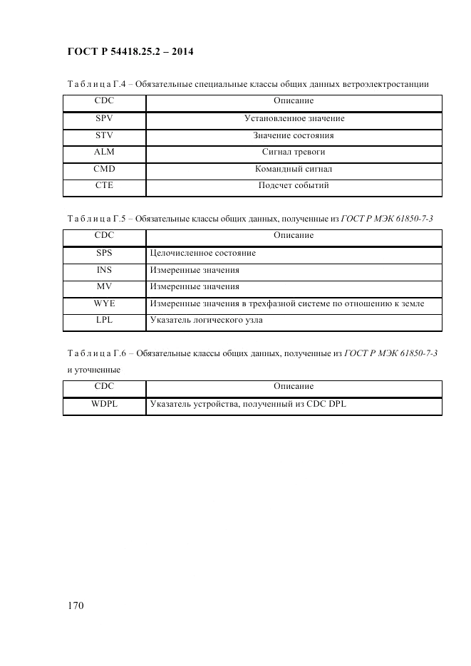 ГОСТ Р  54418.25.2-2014, страница 180